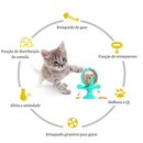 Brinquedo Interativo Giratório para Pets | Diversão e Saúde - Meu Pet