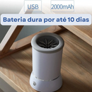 Limpa Patas PawRinse™ – Automático, Recarregável e Seguro para Pets